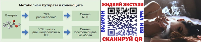 БУТИРАТ буратино  Видное 